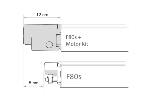 12-V-Motor-Kit Compact für F80L - Titanium