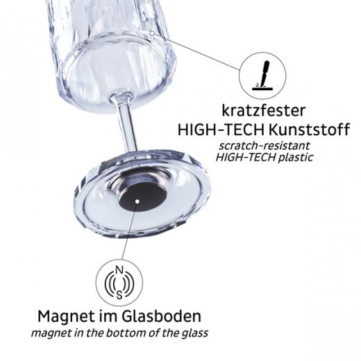 Magnet-Kunststoffgläser WEIN 0,3 l mit Pads - 2er Set
