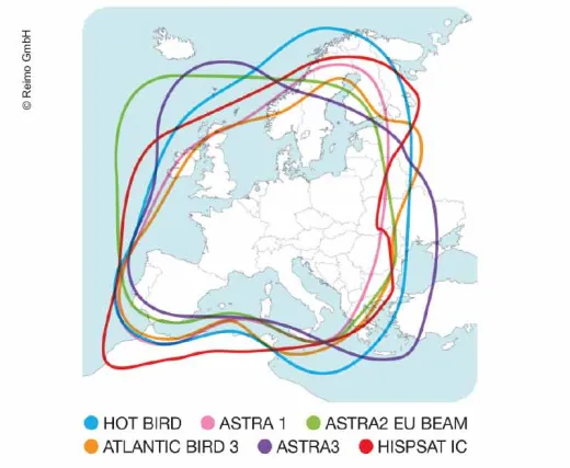 SAT-Anlage Travelsat 2 80 cm mit Bluetooth und Skew
