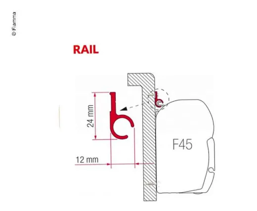 Adapter RailR300cm