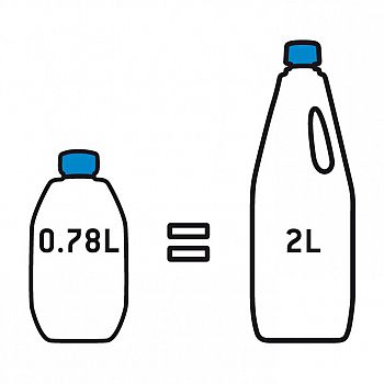 Aqua kem Blue, 0,78Liter konzentriert Toilettenchemie