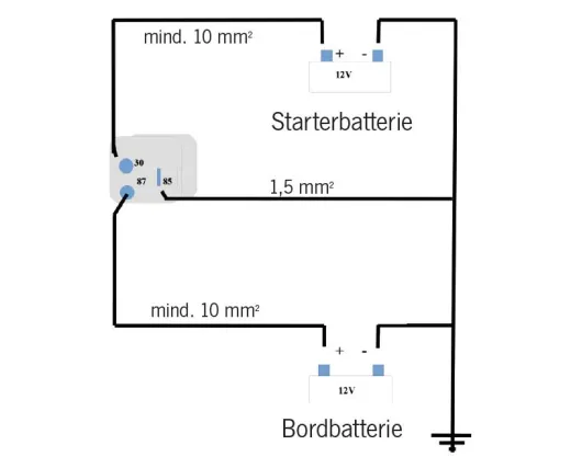Batterie-Trennrelais E772V2, 12V/120A (kurzzeitig 180A)