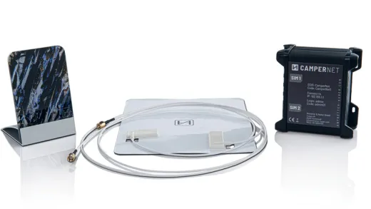 Campernet - Folienantenne mit Router