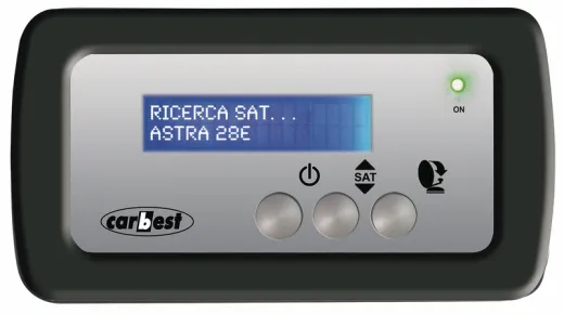 Carbest Plus-Panel für 15 Satellitenpositionen