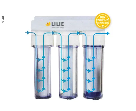 Certec 3-Stufen Wasserfilter