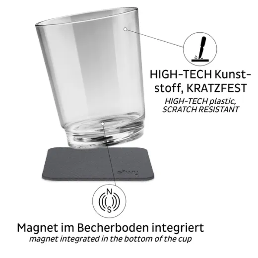 Classic Polycarbonatgläser Magnet 2er Set, inkl. 2 Magnet-Untersetzer