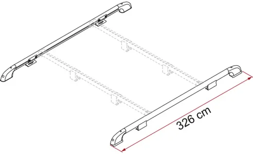 Dachträger Wohnmobil und Dachreling Wohnwagen
