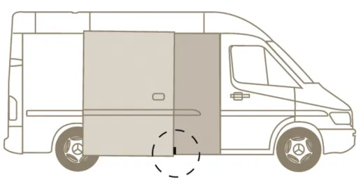 Euro-Türstopper für Kastenwagen