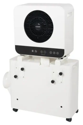 EUROM Split-Klimaanlagen