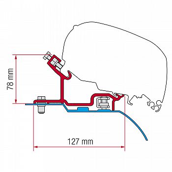 Adapter für Fiamma Dachmarkisen F65, F65 S und F65 L