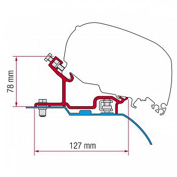 Adapter für Fiamma Dachmarkisen F65, F65 S und F65 L