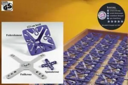 Froli Bettsystem Star, Grundpaket