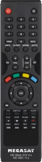 Gestochen scharf mit Full HD Auflösung