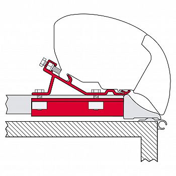 FIAMMA - Kit Fixing Bar für Markise F65