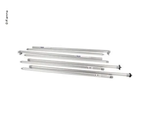 Kit Rapid Set C.Store Zip