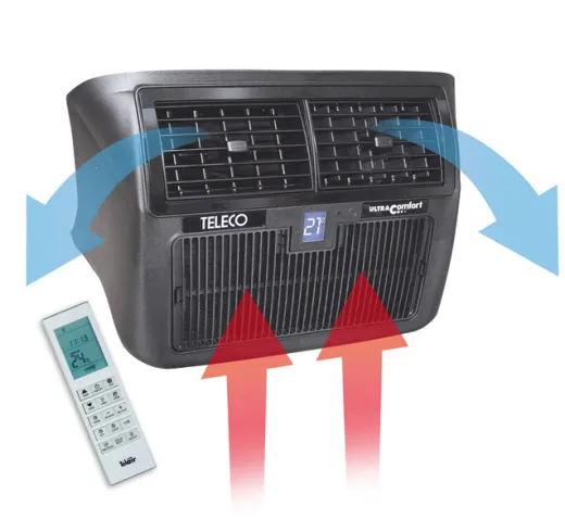 Klimaanlagen für Fiat Ducato / Citroën Jumper / Renault Boxer / Opel Movano