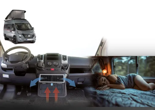 Klimaanlagen für Fiat Ducato / Citroën Jumper / Renault Boxer / Opel Movano