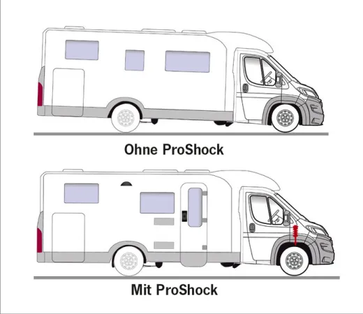 Komfortfederbein für die Vorderachse für Fiat Ducato X250/ X290 (und Baugleiche) Light Chassis