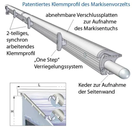 Markisenvorzelt CampRoom 500 5,5m 200-230cm
