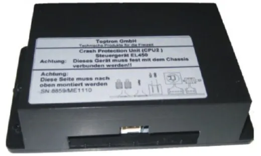 Multimatik CPU 2-Flaschen-Gasdruckregelanlage