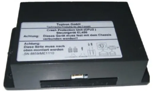 Multimatik CPU 2-Flaschen-Gasdruckregelanlage