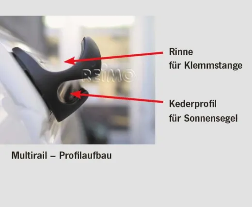 Multirail Regenrinne Zeltbefestigungsschiene Mercedes Vito >2015 rechts
