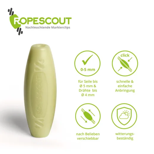 ROPESCOUT: Nachtleuchtende Markierungen