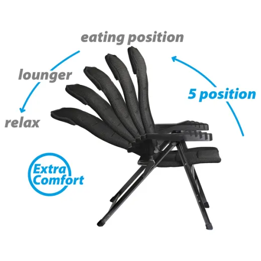 Sehr stabile und platzsparende Konstruktion