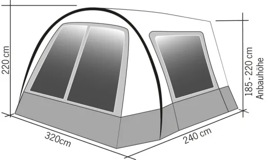 Sonnensegel Hispaniola für Campingbusse, Anbauhöhe 185-220cm