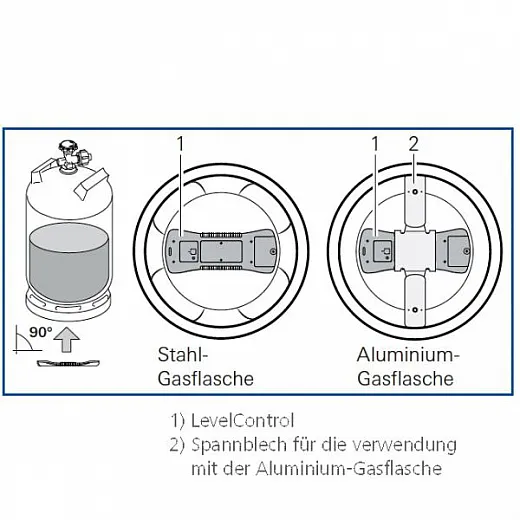Spannblech für Alu-Gasflasche in Verbindung mit Truma Level Control