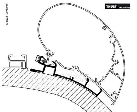 Thule Markisen-Befestigung für Carthago Chic L: 5,50m