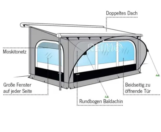 Thule Quickfit-Markisenzelt Large, Zeltbreite 2,6m,Markisenbreite 3,0m
