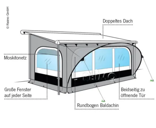 Thule Schnellaufbauzelt für Markisen XL Anbauhöhe 265-284cm