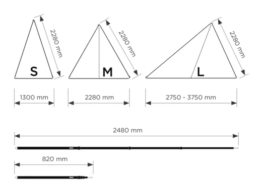 Thule Subsola Frontpaket&nbsp;