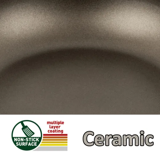 Topfset TORRALTA SQUARE 6-tlg,20x15cm,20x5cm,16x12cm+2 Deckel, Griff