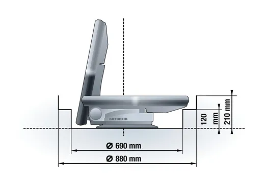 Vollautomatische Camping-SAT-Antenne mit geringem Platzbedarf