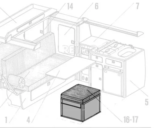VW T3 Porta Potti Staukasten Granitto Schichtstoff als Bausatz