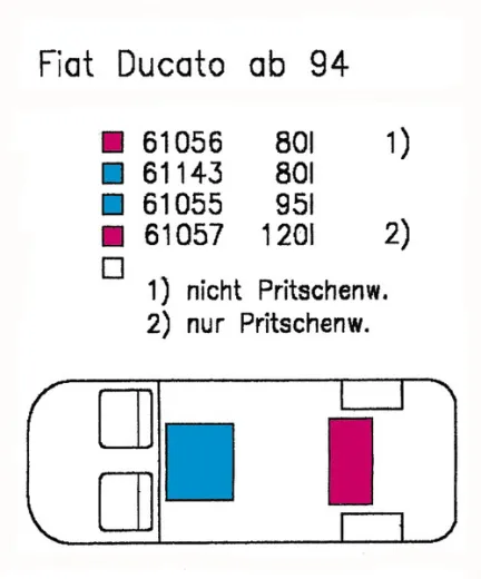 Wassertank 80l, Ducato/Boxer/Jumper Bj.94-06