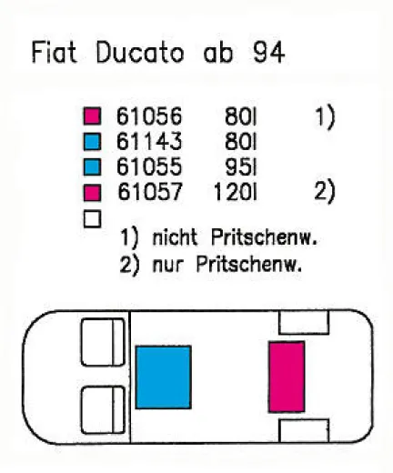Wassertank 80l, Ducato/Boxer/Jumper Bj.94-06