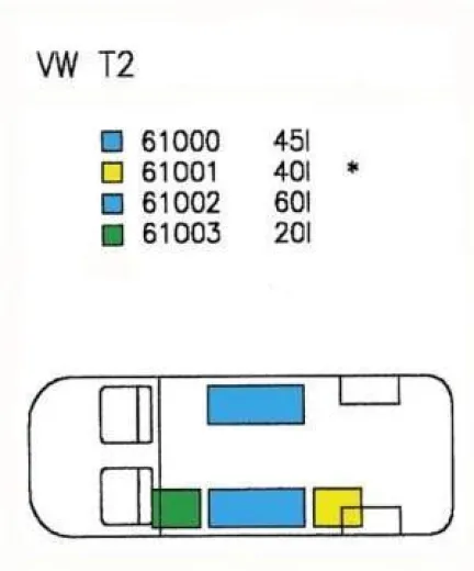 Wassertank VW T2 45L