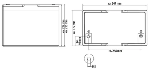 Zuverlässige und leistungsstarke Batterietechnologie