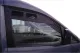 Lüftungsgitter für Fahrerhaustüren VW Caddy 5 ab 11/2020