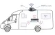 Oyster Connect