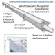 Markisenvorzelt CampRoom 500, 5m, 231-260cm