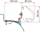 Montageadapter Campérêve Cap Road auf Peugeot Expert Basis