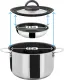 Topfset Academy NG - 7+1-teilig