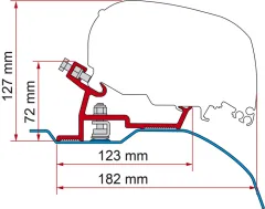 Adapter für Dachmarkisen F65, F65s und F65L 400 cm - Für Fiat Ducato und Baugleiche ab 2006