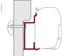Adapterschiene für Fiamma Markise F45 Eura Mobil/Karmann 450cm