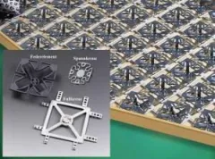 Froli Bettsystem Travel Grundpaket