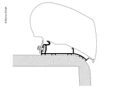 Markisen-Befestigung für Hymer Wohnwagen Reisemobile Adapter L:4,00 m